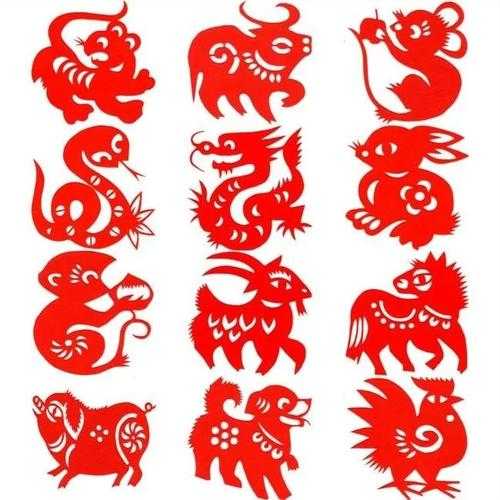 十二生肖谁是英雄, 哪些生肖最具勇气?