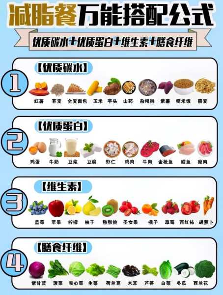 奈李热量,了解它对减肥的影响