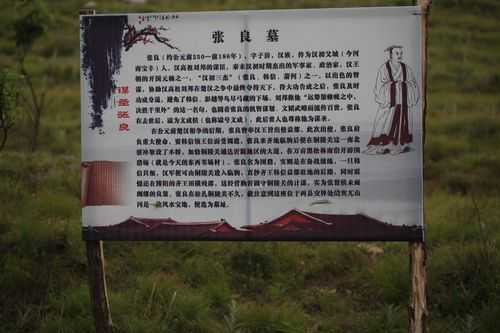 张良墓在哪里, 探寻历史名人的安息之地