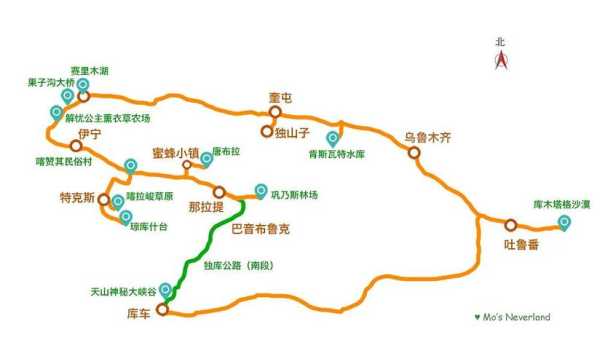 牙伊公路,畅游美丽风景的最佳路线是什么?