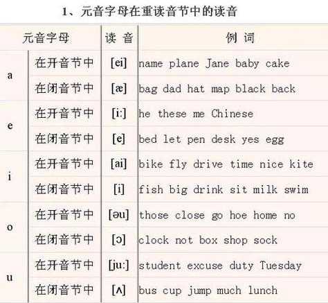琅岐怎么读,正确发音及释义解析