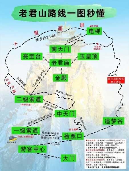 老君台在哪里, 详细位置及游玩指南