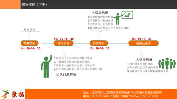 赶团,如何高效组织你的团队活动?
