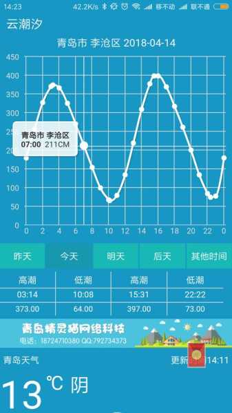 金山嘴潮汐表,如何查看最准确潮汐信息?