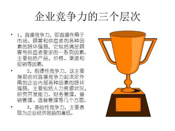 金诺华, 如何提升企业竞争力?