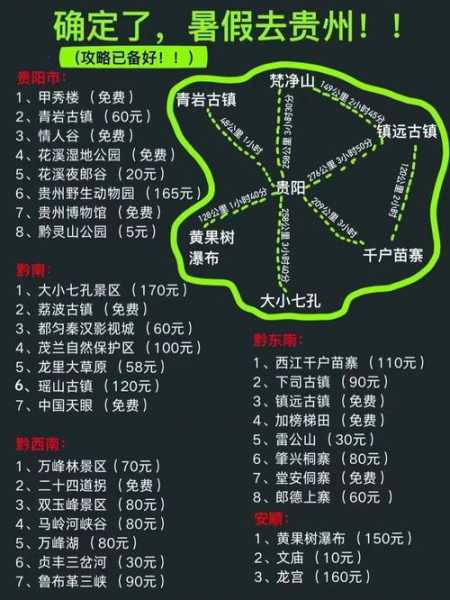 贵州十日游攻略(有哪些不容错过的体验)