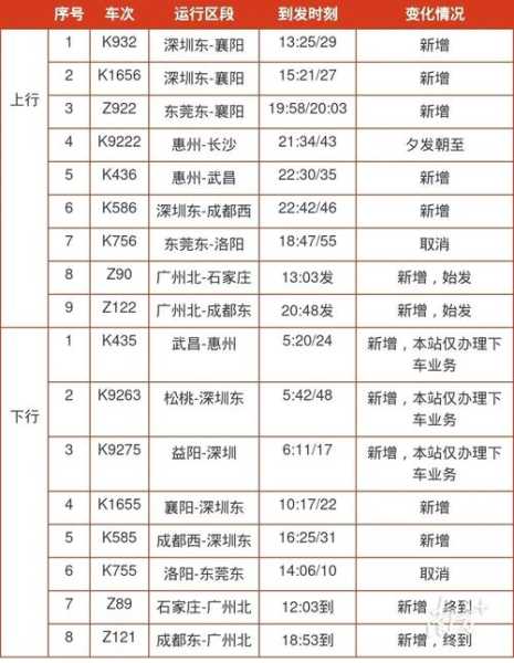 z90次列车时刻表_查询最新发车时间与站点