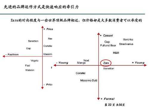 zara客服电话_如何快速找到联系方式