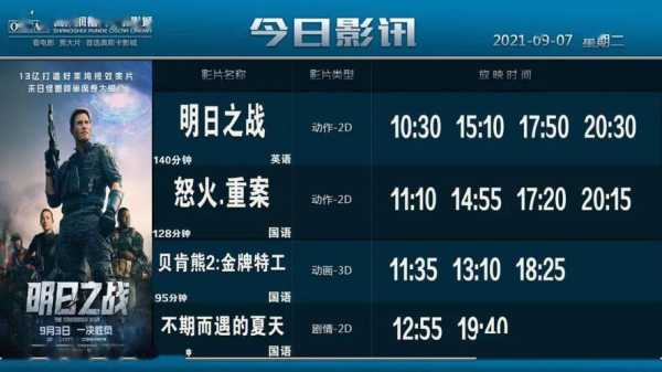 东都影城今日影讯_最新影片及放映时间查询
