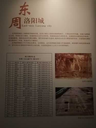 周古城_探索历史遗迹的魅力与传说