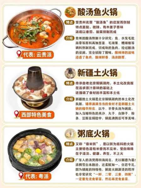 哈儿土火锅_如何挑选最佳配料？