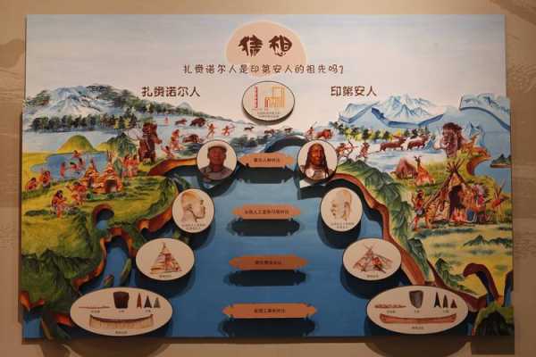 扎赉诺尔人_独特文化与历史探索