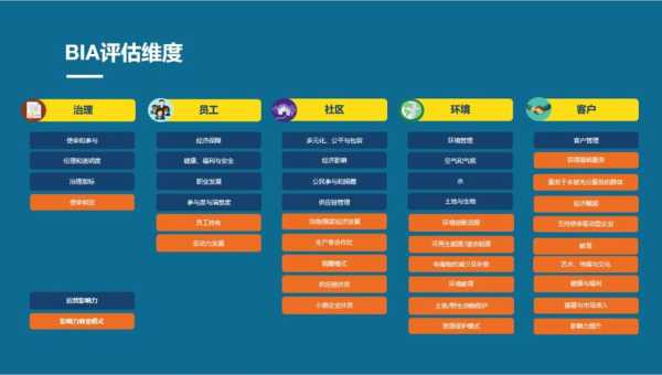朱树豪_他的成就与影响力如何评估?