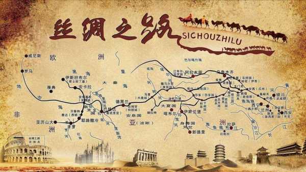 梦回西域_探寻古丝绸之路的魅力