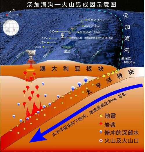 汤加海沟_探索深海地貌的奥秘