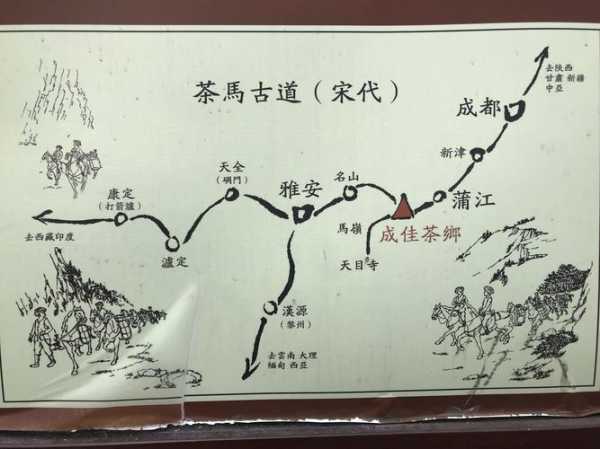 茶马古道路线图_探索古道沿途美景与文化