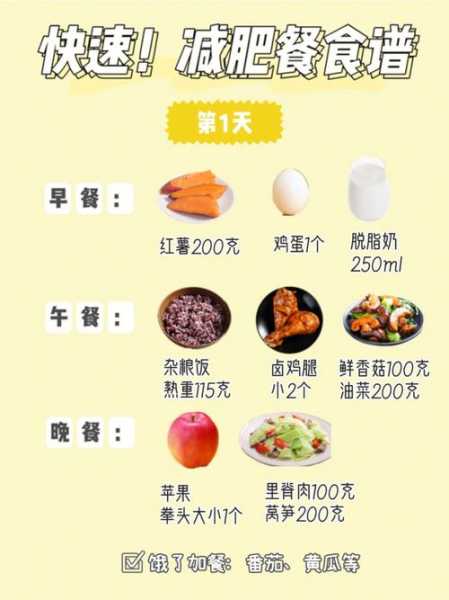 速食客_如何选择健康美味的速食餐?