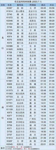 k1902次列车经过的站点_你知道都有哪些吗？