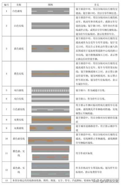 x008是什么道路编号_解析其具体含义与作用