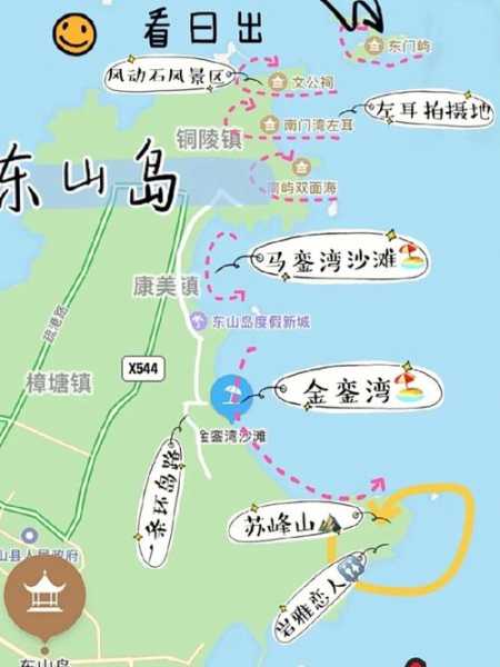 东海岛旅游攻略_畅享海岛假期的必备指南