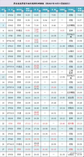 东铁线运营时间_了解最新时刻表和服务详情