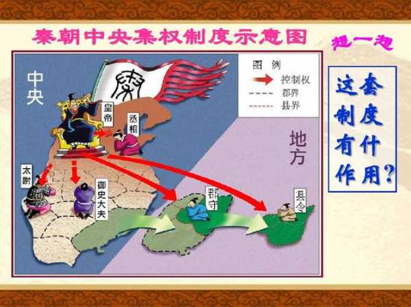 五马进京_历史背景与深远影响