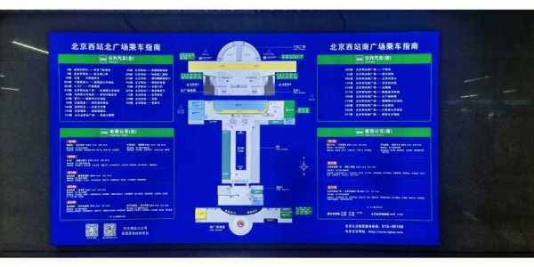 北京西站是几环_了解北京交通环线布局
