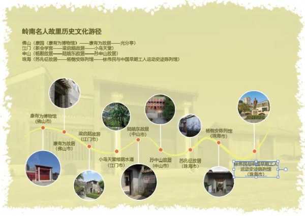 历史遗址旅游的深度游攻略_如何尽享历史文化之旅?
