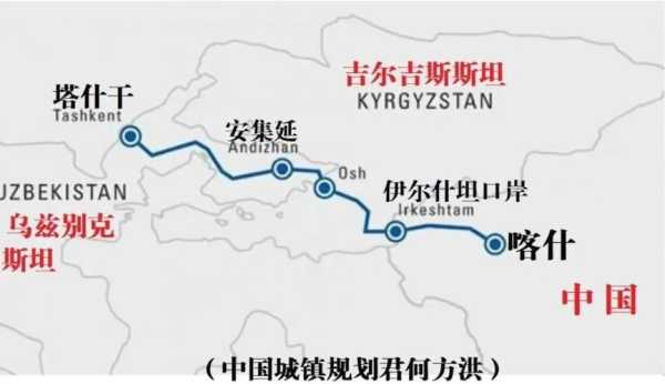 土西铁路_如何推动区域经济发展?