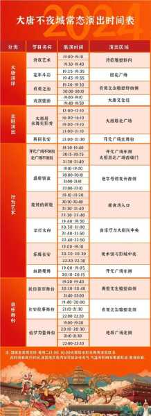 大唐不夜城几点关门_最佳游览时间解析