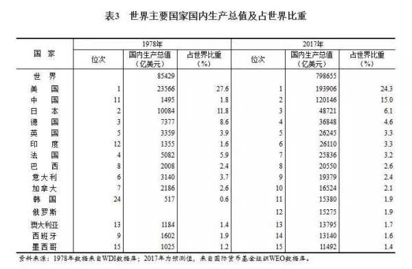 张洪赞_他在中国经济中的影响力如何?