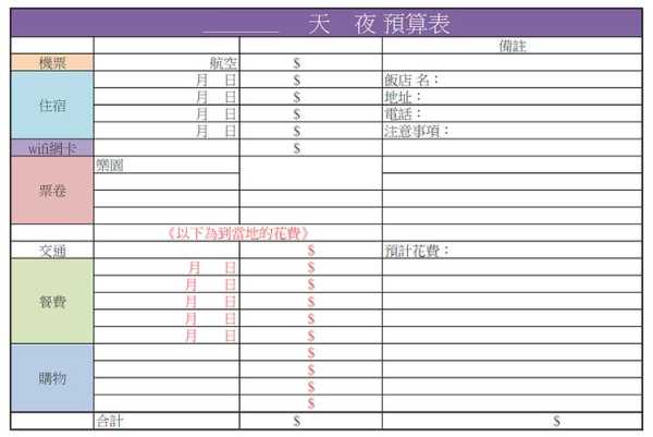 旅行中节省费用的实用方法_如何实现经济旅行?