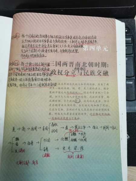 曹丕墓_揭开三国历史的新秘密