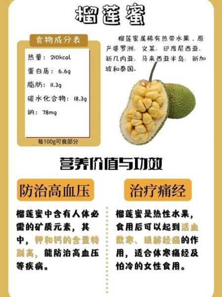 榴莲蜜好吃吗_揭秘它的独特风味与营养价值