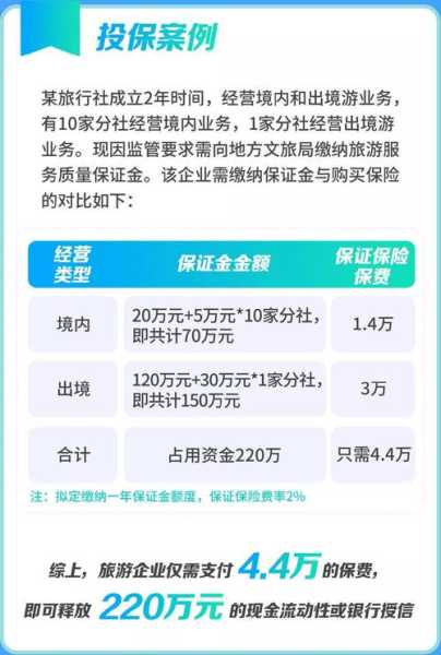 江泰旅游保险网官网_了解旅游保障全攻略
