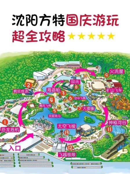 沈阳方特营业时间_最全指南与小贴士