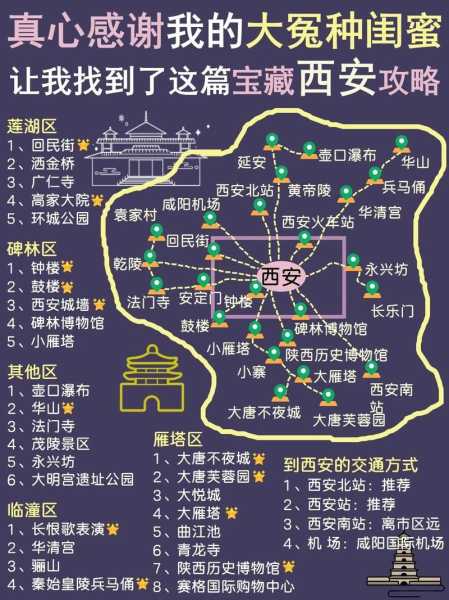 西安耍耍网_探寻最全的西安游玩攻略