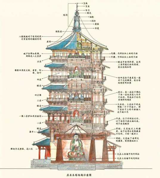 万佛塔的简介_历史背景与文化意义解析