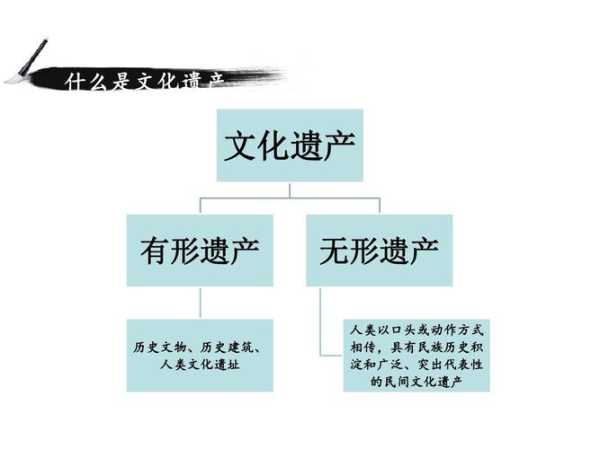 刘备故里_探索历史与文化的源头