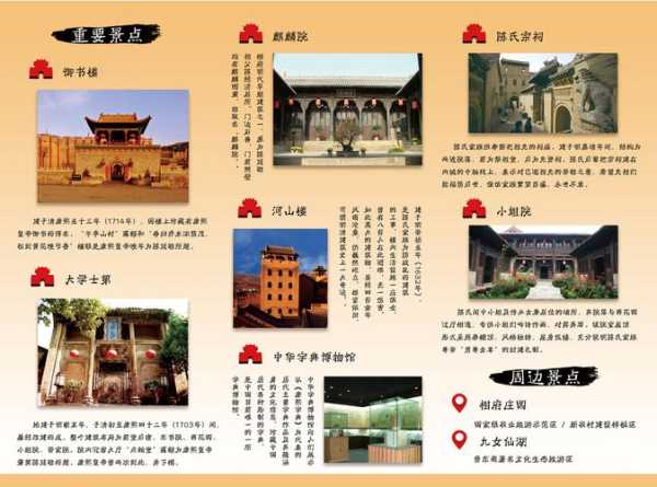 山西皇城相府简介_探索历史文化瑰宝