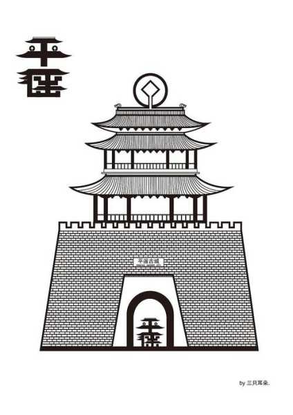 平遥古城简笔画_如何轻松绘制这座古城?