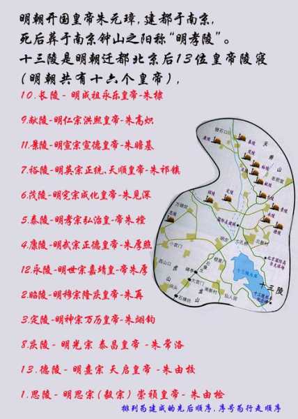 明献陵_历史背景与旅游攻略解析