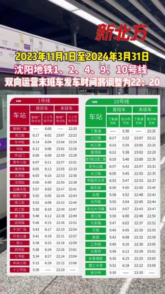 沈阳地铁几点关门_最佳乘车时间指南