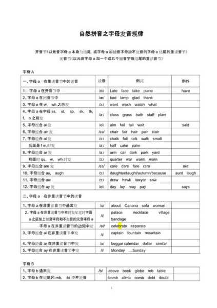 泺源大街怎么读_掌握正确读音技巧