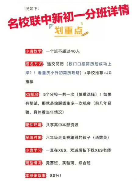 火箭班是什么意思_适合哪些学生参加?