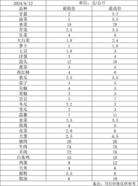皮口港官网_如何快速找到最新资讯?