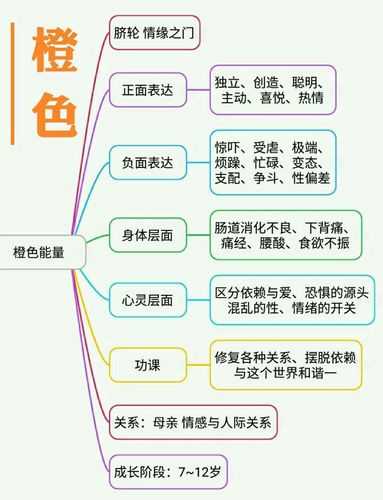 色洛_了解其独特魅力与应用