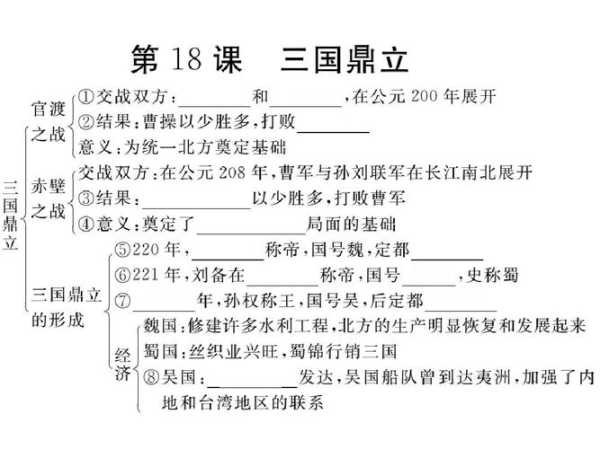诸葛慎_历史地位与贡献分析