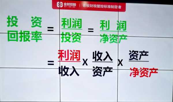 金佰年_如何提升你的投资回报率?