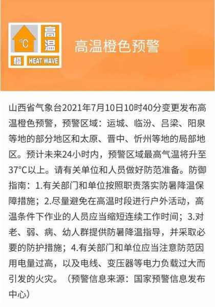 寿阳8月12号的天气预报, 今天出行需要注意什么?